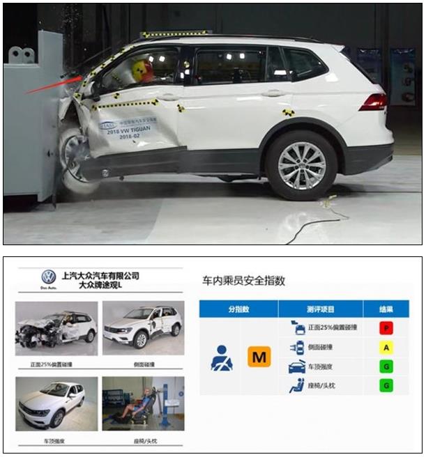 大眾進口汽車瘋狂暗示安全無減配！網(wǎng)友：這是不打自招嗎？